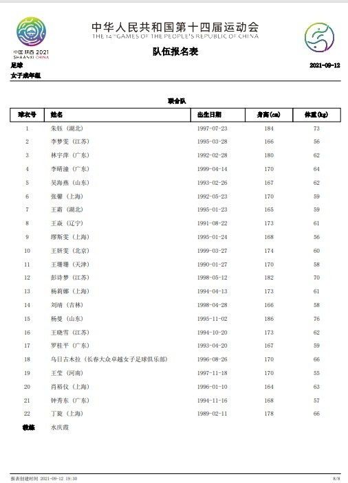 曼联输给布莱顿和布伦特福德后，恐慌开始蔓延。